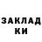 Кодеиновый сироп Lean Purple Drank Nickolay Pavlyuchkov